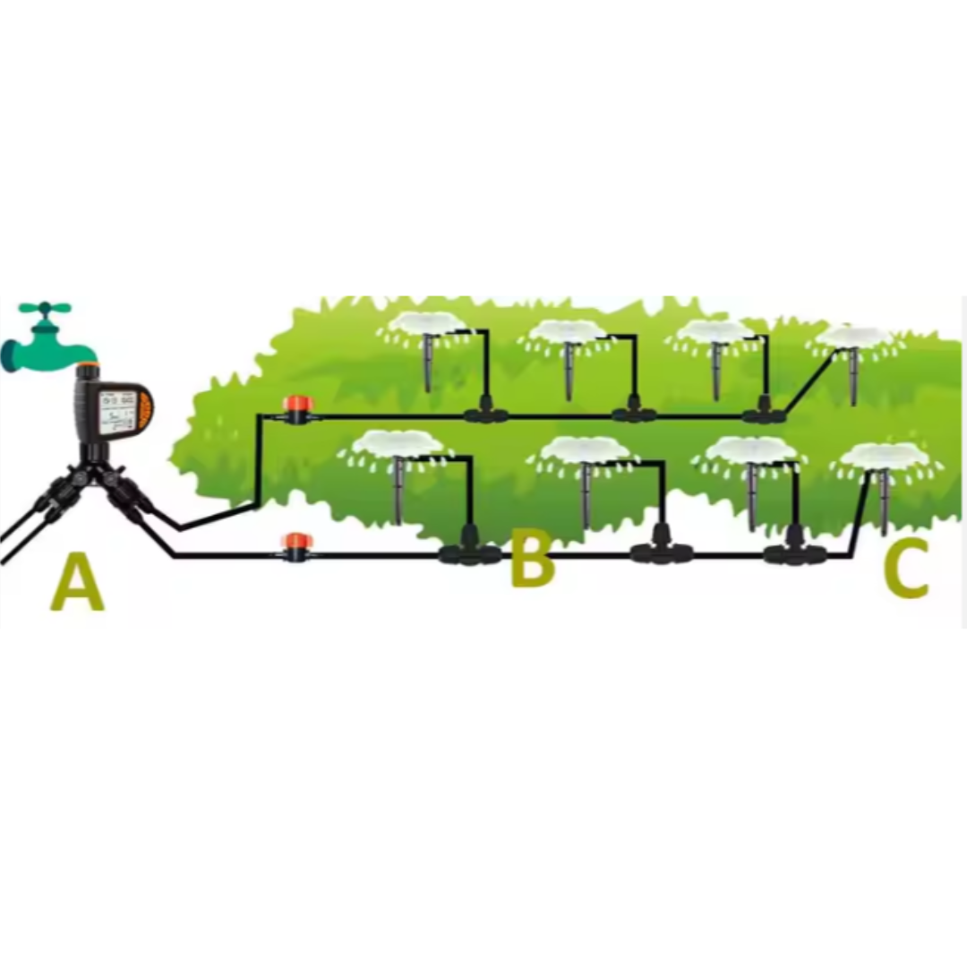 Système d'irrigation automatique de plantes